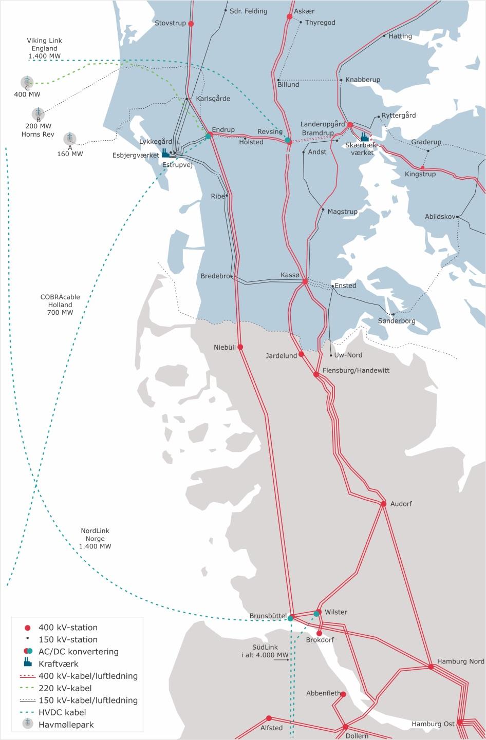 Orientering om business case for Vestkystforbindelse og Viking Link 10/26