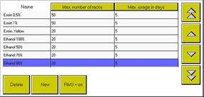 5. Arbejdsområde Indstilling af RMS-data Når Reagens-Management-System (RMS) er aktiveret, vises tabelhovederne som knapper. Fig. 44 Følgende kan angives som grænseværdier for RMS: Maks.