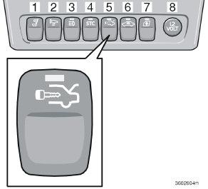 I det tilfælde skal du gøre følgende: Sæt hovednøglen i øverst eller nederst i den pynteklap, som sidder over låsen. Drej opad eller nedad for at lirke pynteklappen af.