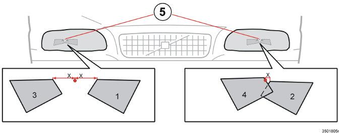 06 Start og kørsel Tilpasning af lyskegle Bi-Xenon-lygter Placering af tildækning på Bi-Xenon-forlygter, 1 og 2 venstrestyret variant, 3 og 4 højrestyret variant Venstrestyret variant Aftegn
