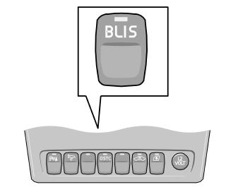 06 Start og kørsel BLIS (Blind Spot Information System) ekstraudstyr Aktivering/deaktivering af BLIS fjernes ved at trykke på READ -knappen (se side44).