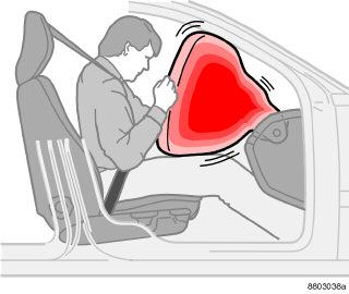 Denne airbag er monteret sammenfoldet midt i rattet. Rattet er mærket SRS AIRBAG. ADVARSEL Sikkerhedsselen og airbaggen fungerer sammen.