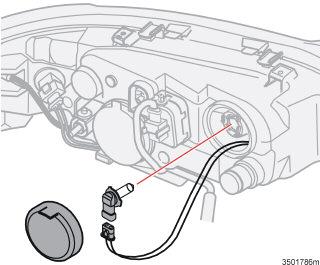 Monter dækslet. Afmontering af pære Sluk belysningen, og drej startnøglen til stilling 0. Fjern dækslet.
