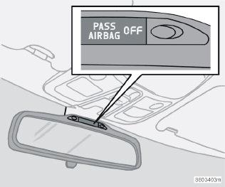 01 Sikkerhed Til- og frakobling af airbag (SRS) 01 PACOS (ekstraudstyr) Til- og frakobling ADVARSEL Tilkoblet airbag (passagerpladsen): Anbring aldrig et barn i en barnestol eller på en barnepude på