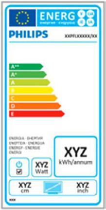 On the label, you can find the energy efficiency class, the average power consumption of this product in use and the average energy consumption for 1 year.