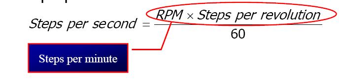 הקשר בין כמות הסיבובים בדקה RPM( ), כמות הצעדים לסיבוב וכמות הצעדים בשנייה : ישנם מנועי