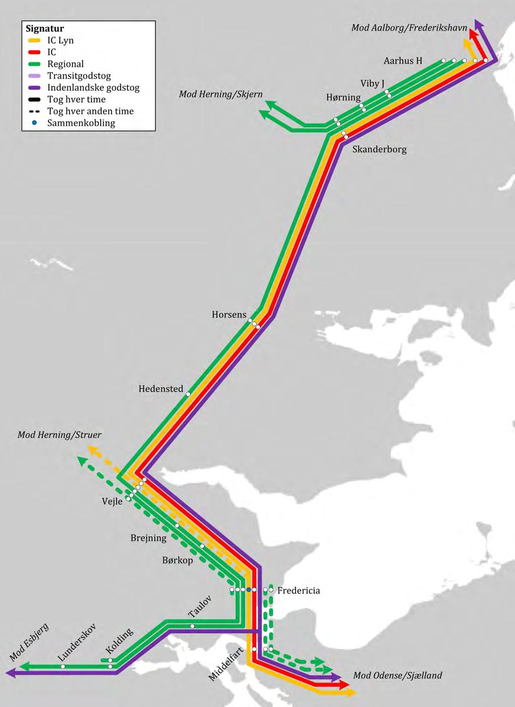 3 Gennemgang af strækningen Odense-Aarhus 3.3.2 Østjylland I Østjylland betjenes strækningen mellem Snoghøj og Aarhus H på følgende måde i dagtimerne i køreplanen for 2012 (figur 3.
