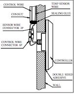 2.5 Installation af PIPELINE Advarsler: Installer ALTID dampgeneratoren således, at vandtilførselsventilen er lettilgængelig. Magnetventilen i generatoren kan max klare et vandtryk på 0.