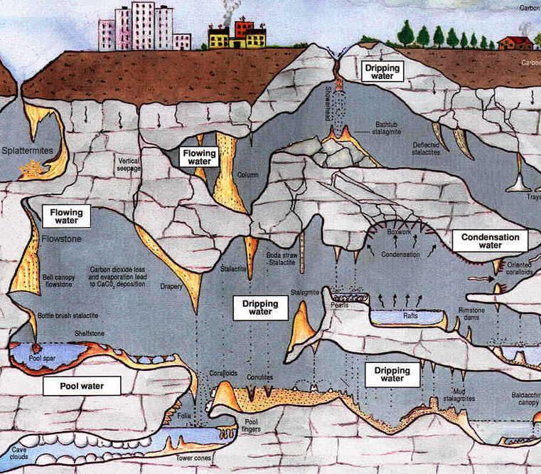 Mapping Geology In Cities