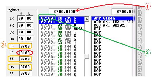 Partea I I - 118 Directiva ORG 100h este foarte importantă atunci când lucrăm cu variabile, deoarece aceasta va spune compilatorului că fișierul executabil trebuie încărcat la adresa cu offsetul 100h