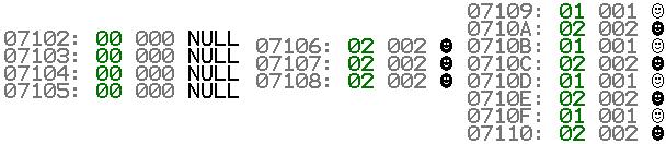 Partea II II-134 Exemplu: a db 12h,34h ; a este o variabilă şir de octeńi cu 2 valori: 12h şi 34h b db 12,34 ; b este variabilă şir de octeńi cu 2 valori: 12=0Ch şi 34=22h Figura 7.3. Modul de reprezentare a două variabile de tip șir de octeńi în memorie Exemplu: nume db Ana ; nume este o variabilă şir de octeńi, cu valori codurile Ascii A, n și a Figura 7.
