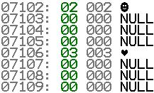 7, pentru variabila sir2 s-a găsit spańiu în memorie după variabila sir1, deci începând de la adresa cu offsetul 106h. Figura 7.7. Modul de reprezentare a două variabile de tip șir de cuvinte în memorie c.
