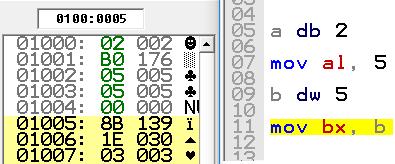 II-147 Anca Apătean Aspecte de bază în programarea în limbaj de asamblare folosind SIMULATOR DE MICROPROCESOR 8086 În partea de jos a Figurii 7.