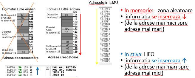 II-157 Anca Apătean Aspecte de bază în programarea în limbaj de asamblare folosind SIMULATOR DE MICROPROCESOR 8086 Capitolul 8.
