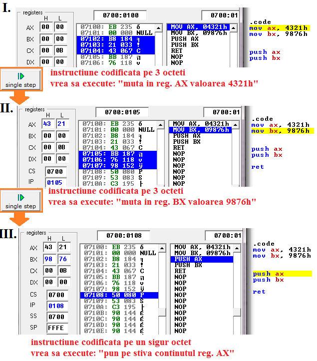 Partea II II-172 În schimb, dacă se dorește interschimbarea valorilor din regiștrii AX și BX folosind stiva, atunci se poate realiza preluarea inversată de pe stivă: push AX ; se depune pe stivă