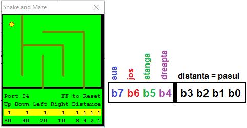 Partea III III - 192 ExerciŃii PRACTICE: (se vor rezolva în șablon) Figura 11.7. Şarpe în labirint (P) 1.