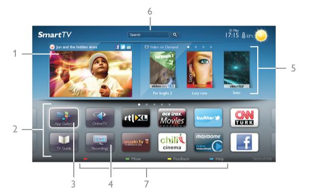Smart TV-startside Startsiden for Smart TV er din indgang til internettet.