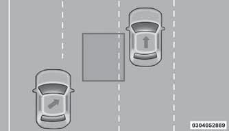 sig i et af de fremadgående gear eller bakgear, og skifter til standby-tilstand, når køretøjet sættes i PARK (parkering). BSM-registreringszonen dækker ca.