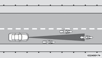 ACC (ACC) vil muligvis først registrere et køretøj, når det befinder sig helt på plads i vognbanen. Der vil muligvis ikke være tilstrækkelig afstand til det køretøj, der skifter vognbane.