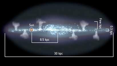 Hot Ionized Medium T ~ 10 6 K Fuldstændigt ioniseret gas Supernovaer varmer ISM op til Tychos SN i