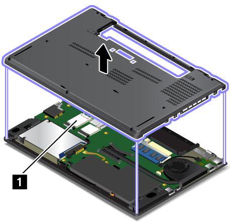 Brugervejledning. ThinkPad T450s - PDF Gratis download