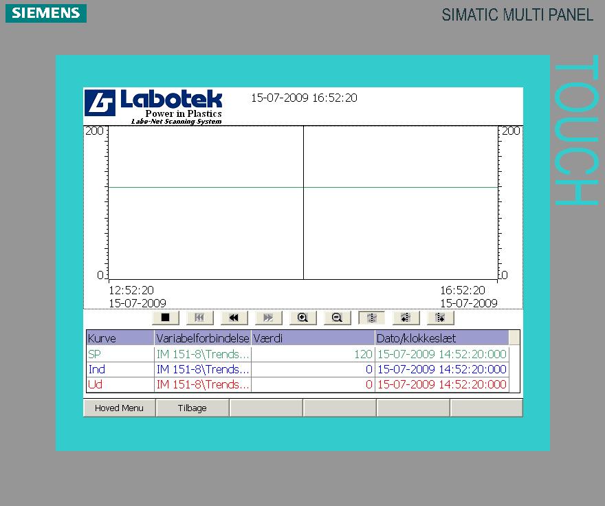 Rev.01 Labo-Net Scanning System Side 21 af 40 6.1.3 Temperatur Log Temperatur Log: For hver DH forefindes en individuel temperatur logning.