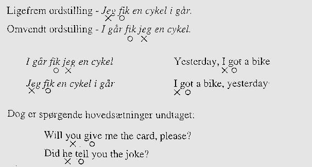 1 Ordstilling Engelsk har næsten altid ligefrem ordstilling Ordklasser Dansk Latin Engelsk Forkortet udsagnsord Verber verbs vb.