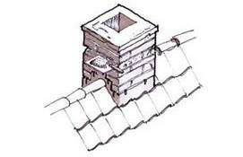 Gesimsbånd og skorstene Gesimser er murafslutningen, der danner overgang mellem mur og tag.