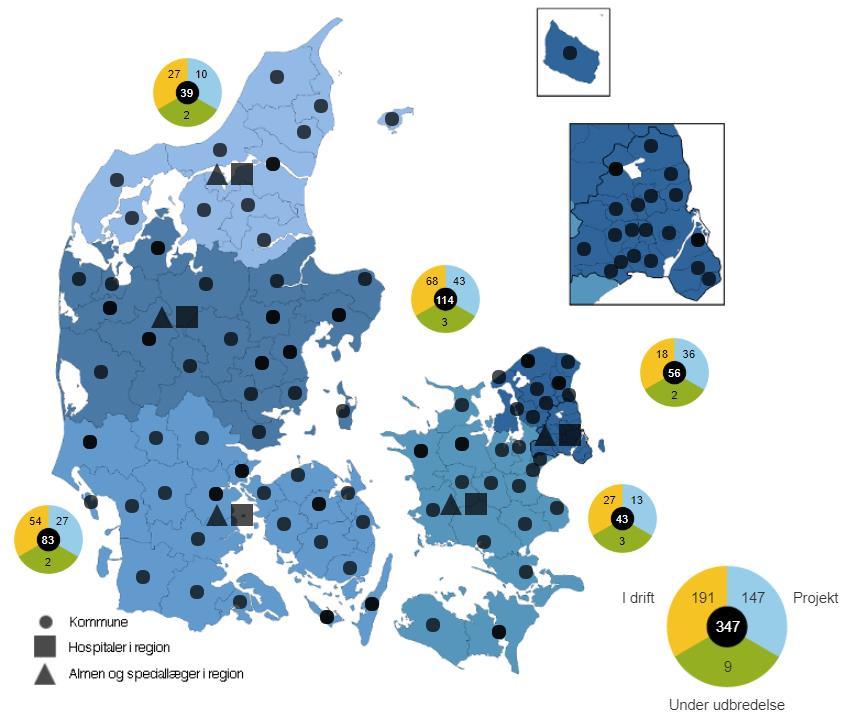 Basisaktiviteter Telemedicinsk landkort Kontaktperson: Lone Høiberg Formålet med det telemedicinske landkort er at skabe et samlet og ensartet overblik over anvendelsen af telemedicinske teknologier