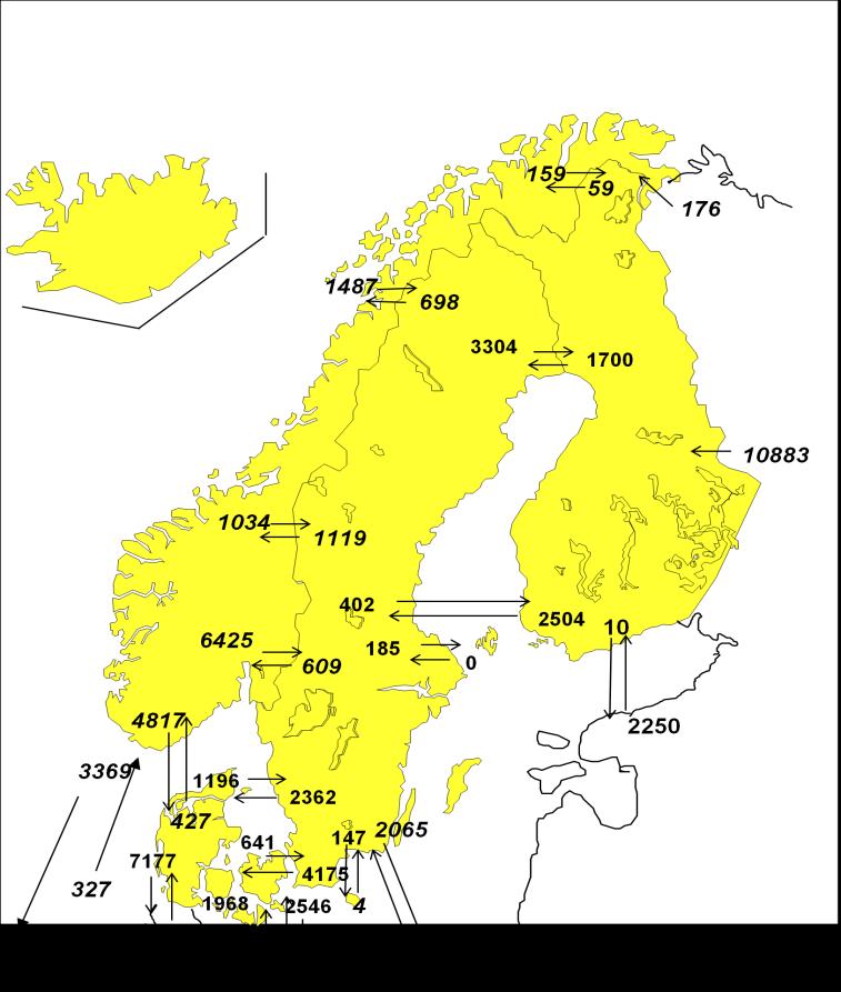 fordelingen. Anlæg på kul, olie, naturgas og biomasse bliver hermed i et vist omfang svingproducenter. Tabel 4 viser den nordiske elproduktion i 2008 og Figur 10 viser eludvekslingen i Norden i 2008.