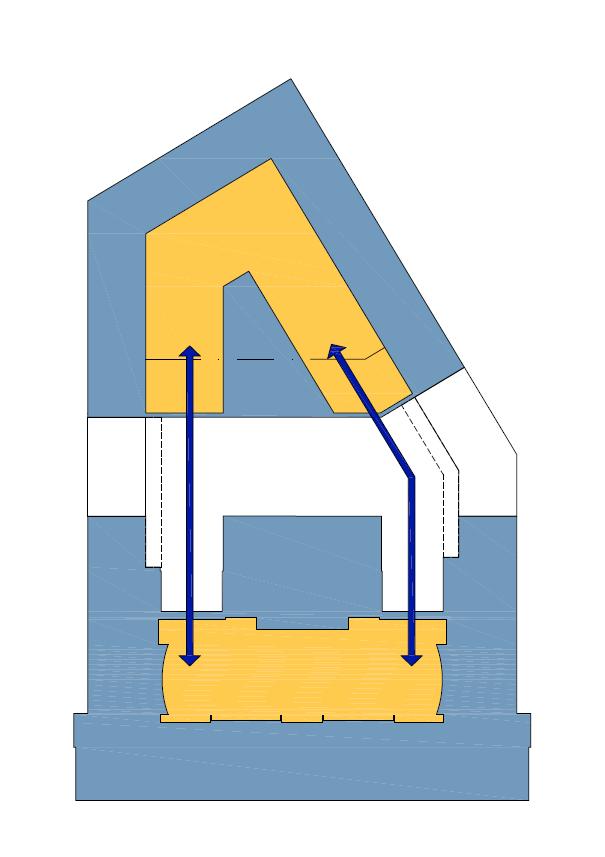 Aktivitetsniveau Diagram 3 Stuen fordybelse Forbindelse via uderum i stueplan