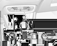 temperatur i fører- og passagersiden 19 /21 tozone temperatursynkronisering MONO aircondition ON/OFF automatisk drift AUTO kan aktiveres manuelt i klimaindstillingsmenuen.