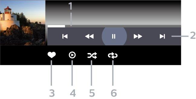 Afspil musik Åbn mappe med fotos 1 - Tryk på SOURCES, vælg USB, og tryk 2 - Vælg USB-enheder, og tryk på (højre) for at vælge den ønskede USB-enhed.