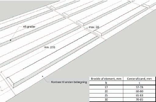 Markering af retningsskifte på 90 Ledelinjer Københavnerfortovet, som består af mindst 2 rækker store fliser (typisk 62,5 X 80 cm)