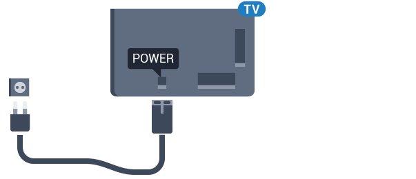 Når du sidder ned, bør dine øjne befinde sig ud for midten af skærmen. 2.4 Strømkabel Sæt strømkablet i stikket POWER bag på TV'et. Kontroller, at strømkablet er sat korrekt i stikket.