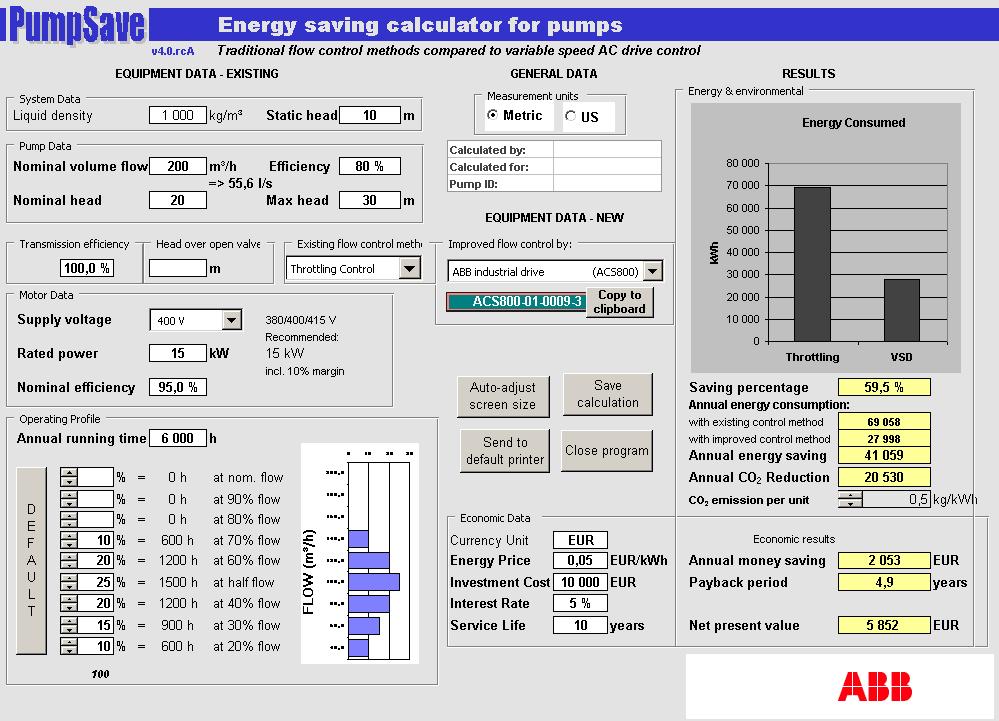 Pump Save PumpSave for beregning af energibesparelser med ABB frekvensomformere Nem at bruge Hastighedsregulering sammenlignes med andre