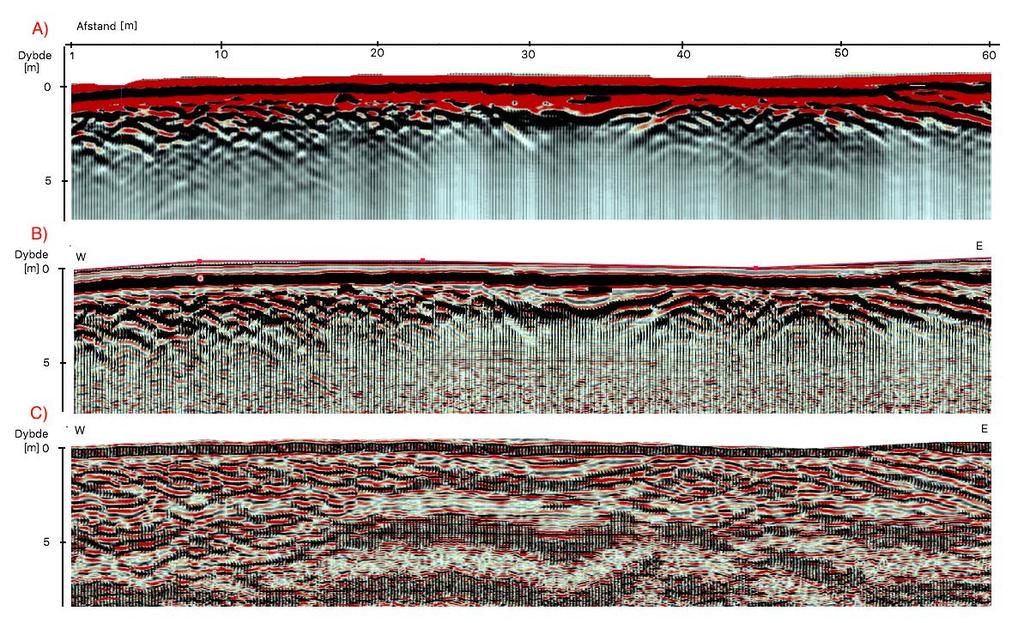 Figur 15A-B: Før- og efterbilleder fra profillinjen K4.4. A) Radargram direkte efter terrænkorrektion, men uden filtre. B) Efter filter i KINGDOM men før migration. Her ses diffraktionshyperbler.