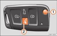 Åbning og lukning Hvis lysdioden i førerdøren lyser ca. 30 sek., efter at bilen er blevet låst, er der tale om en funktionsfejl i centrallåsen eller i tyverialarmen*.