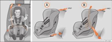 Generelt Fastgørelse af børnesæde med sikkerhedssele Billede Fig. 38 A viser, hvordan børnesikkerhedssystemet fastgøres i de nederste holdere og med den øverste fastgørelsesrem. Billede Fig. 38 B viser, hvordan børnesikkerhedssystemet fastgøres med bilens sikkerhedssele.