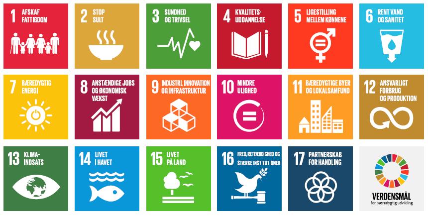 Hvad betyder FN s 17 verdensmål om