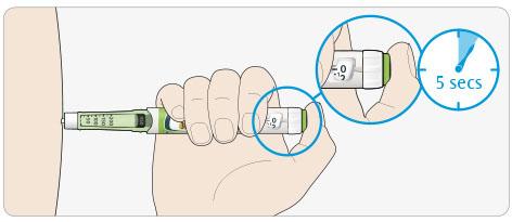 Fjern derefter nålen fra huden. Hvis du har svært ved at trykke knappen ind: Udskift nålen (se TRIN 6 og TRIN 2), udfør derefter en sikkerhedstest (se TRIN 3).