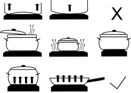 TIP TIL KOGEGREJET Brug kun kogegrej af høj kvalitet med en flad og hård bund. Kogegrejets bund og kogezonen skal have samme diameter.