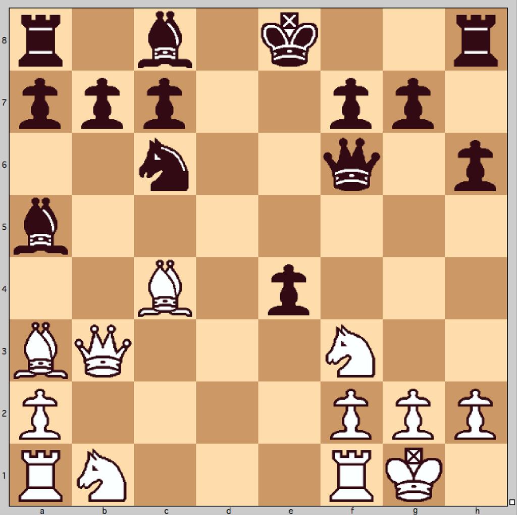 hjørnet; tårnet er dog indirekte dækket via Lb2 skulle han formaste sig til at slå med dronningen 13. dxc6, Sxc6 (diagram). Hvid står aktivt, men hvordan forsættes bedst? 14. De3?