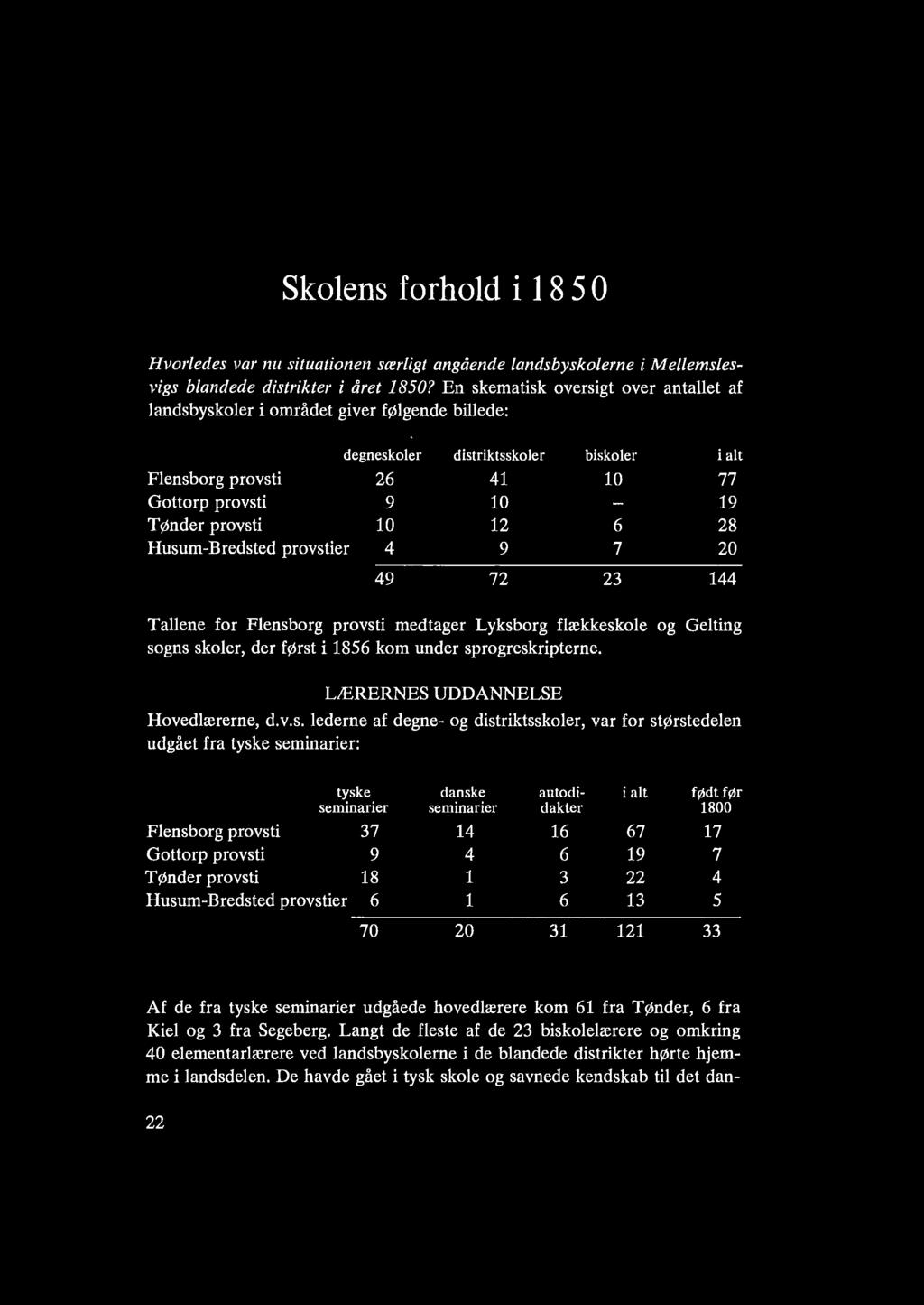 Skolens forhold i 185O Hvorledes var nu situationen særligt angående landsbyskolerne i Mellemslesvigs blandede distrikter i året 1850?