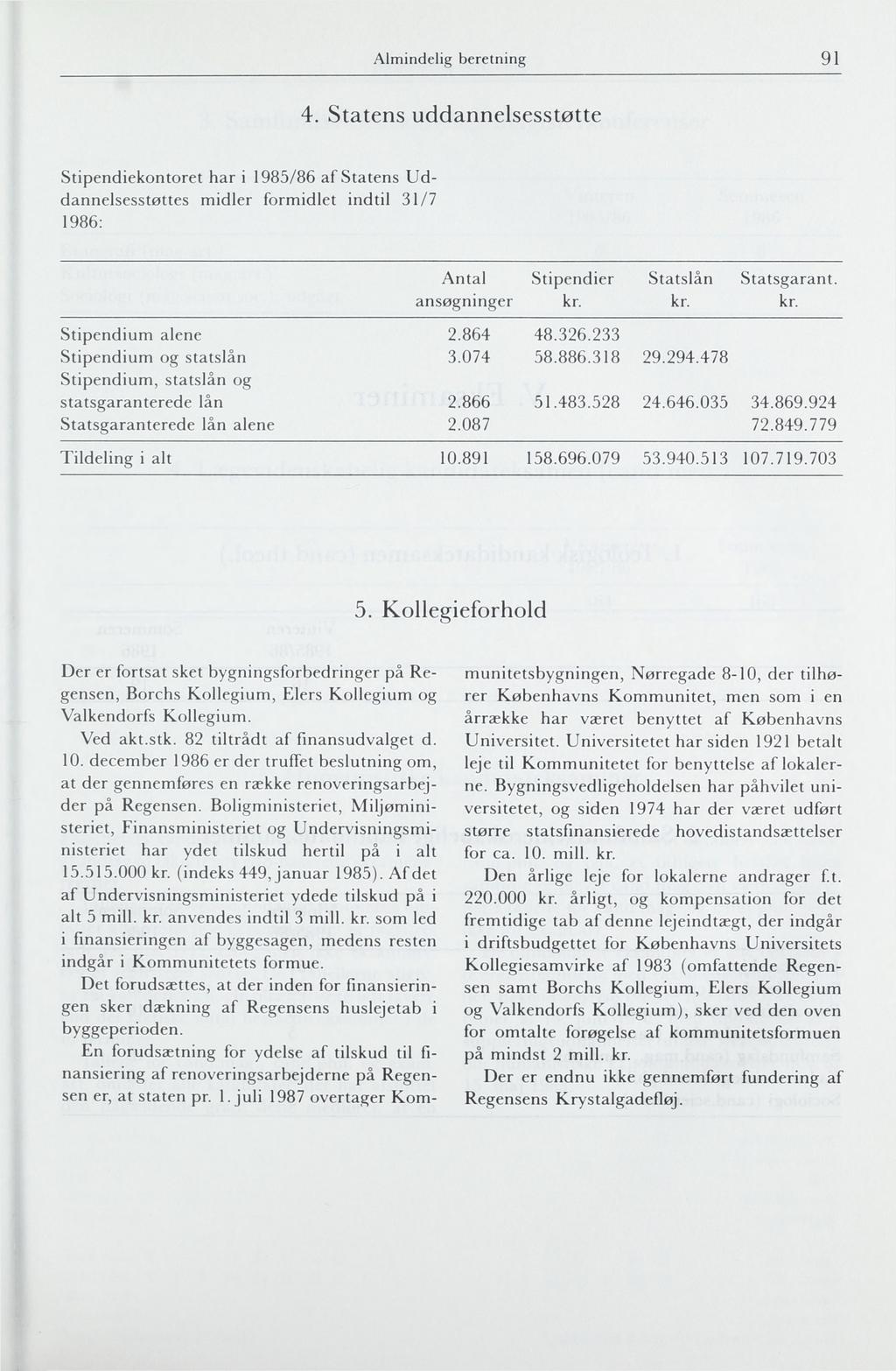 Almindelig beretning 91 4. Statens uddannelsesstøtte Stipendiekontoret har i 1985/86 af Statens Uddannelsesstøttes midler formidlet indtil 31/7 1986: Antal Stipendier Statslån Statsgarant.