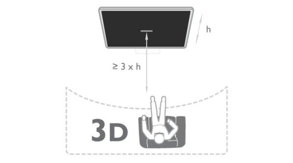 13.6 Optimal 3D-visning For en optimal 3D-oplevelse anbefaler vi, at du: sidde mindst 3 gange TV-skærmens højde væk fra TV'et, dog ikke længere end 6 meter væk. undgå fluorescerende lys (som f.eks.