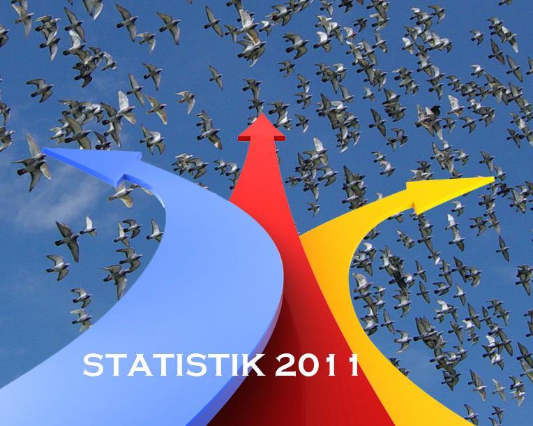 Statistik 2011 Af Ove Fuglsang Jensen Grafisk præsentation: Tillæg Meningen med at lave dette tillæg til den sidste version af STATISTIK 2011, er ganske enkelt den, at lave en opsummering på alle de