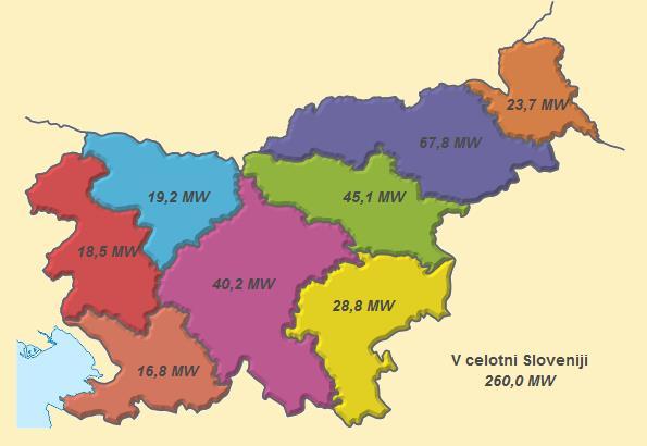 INSTALIRANA MOČ (MW) Instalirana moč sončnih elektrarn po letih v Sloveniji in po regijah Slovenija 1 9 8