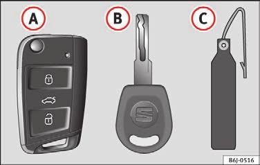 Oplåsning og låsning Nøgler Nøglesæt Fig. 132 Nøglesæt Afhængigt af bilens version indeholder nøglesættet følgende: En nøgle med fjernbetjening Fig.