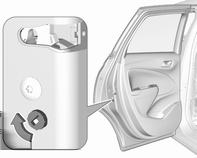 Manuel oplåsning Elektronisk nøgle: tryk på og hold låsen for at trække den indbyggede nøgle ud. De andre døre kan åbnes ved at trække i det indvendige håndtag.